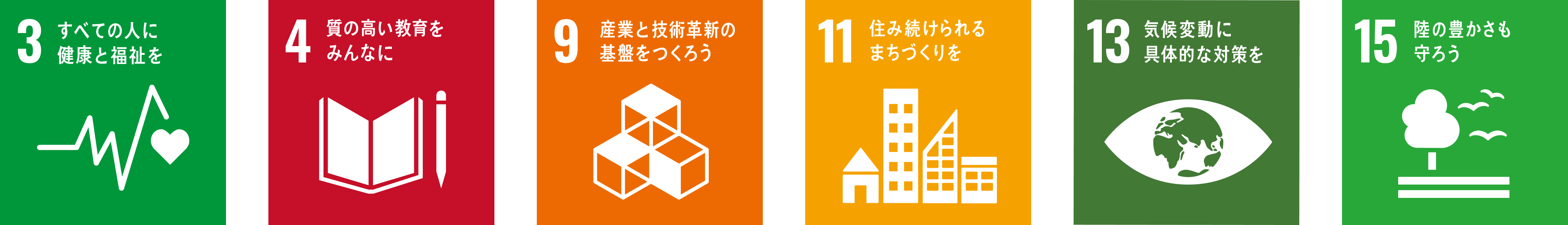 SDGs